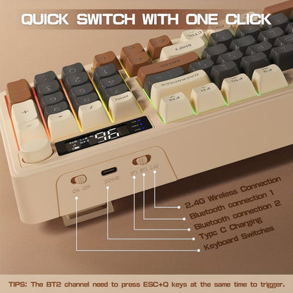 M96 Wireless Gaming Keyboard & Mouse Pad Combo Suitable for PC/Win/Mac